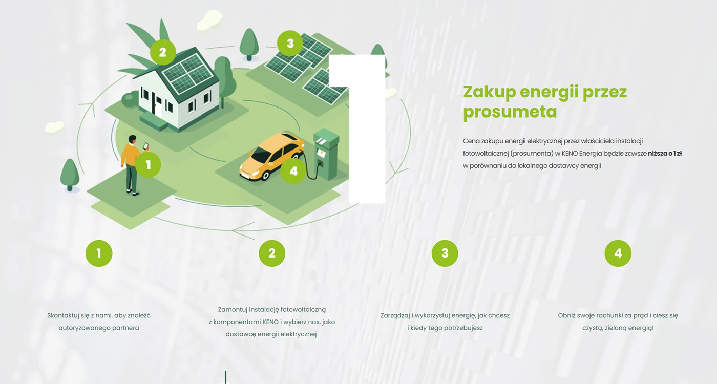 KENO energia - Elektryka, elektronika - Strony www - 3 projekt