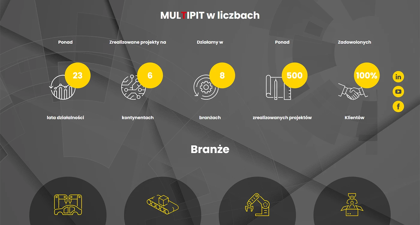 Multipit - Przemysł i technologie - Strony www - 3 projekt Multipit - Przemysł i technologie - Strony www - 3 projekt