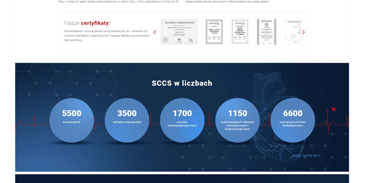 Strona internetowa dla akademickiego 
szpitala w Zabrzu - 5 projekt